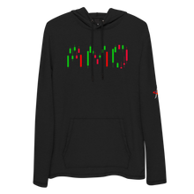 Load image into Gallery viewer, AMO candle Sticks Traders Hoodie [ Lightweight ]