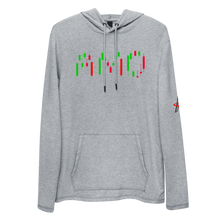 Load image into Gallery viewer, AMO candle Sticks Traders Hoodie [ Lightweight ]